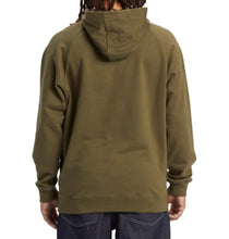Cargar imagen en el visor de la galería, Polera para Hombre DC SHOES SIN ZIP SW MANDO COLORBLOCK PH CRB7