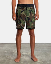 Cargar imagen en el visor de la galería, Ropa de Baño para Hombre RVCA BOARDSHORT EASTERN TRUNK18 WCM
